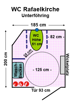 WC Rafaelkirche Unterföhring Plan