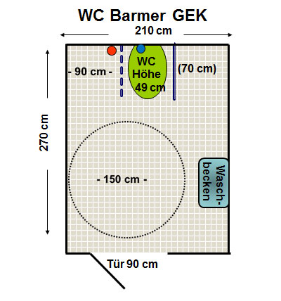 WC Barmer GEK Plan