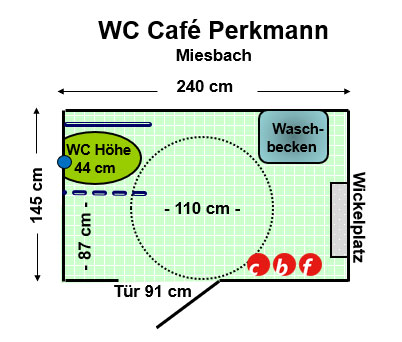 WC Café Perkmann Miesbach Plan