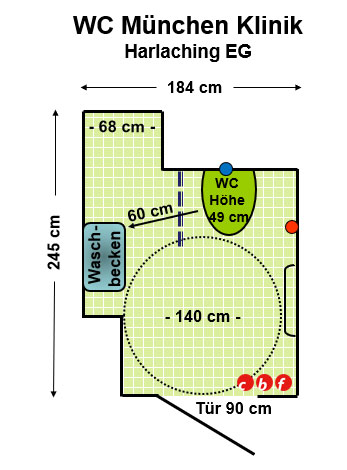 WC München Klinik Harlaching EG Patientenanmeldung Plan