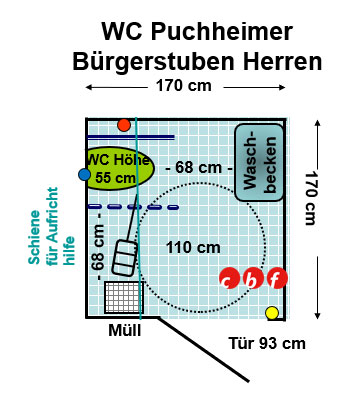 WC Puchheimer Bürgerstuben Herren Plan