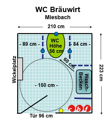 WC Bräuwirt Miesbach Plan