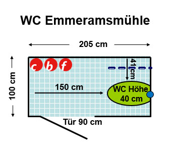 WC Emmeramsmühle Plan