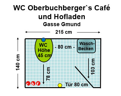 WC Oberbuchberger's Café & Hofladen Gasse Gmund Plan