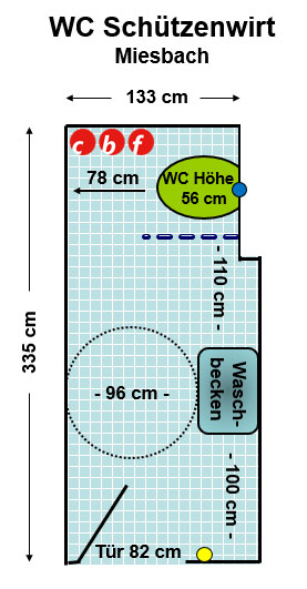 WC Schützenwirt Miesbach Plan