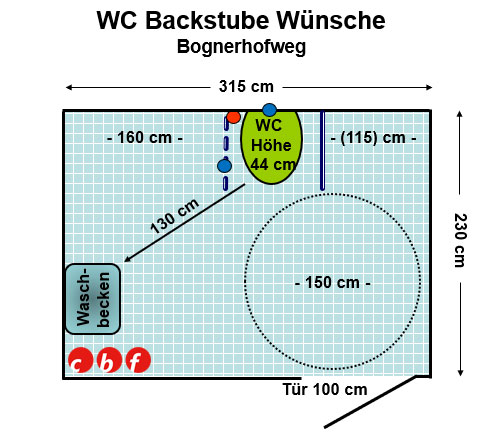 WC Backstube Wünsche Bognerhofweg Plan