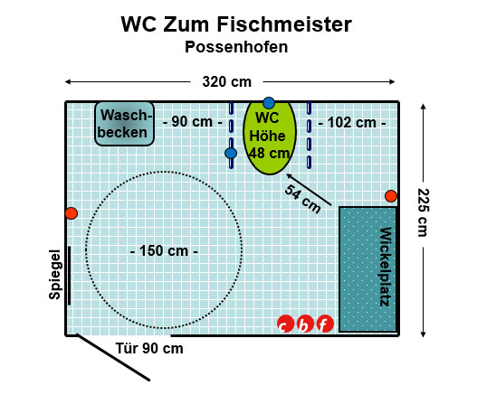 WC Gasthaus Zum Fischmeister Possenhofen Plan