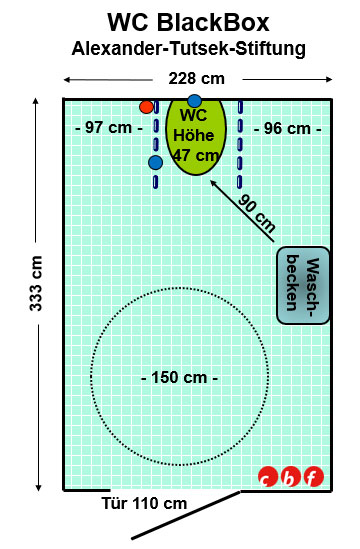 WC BlackBox Alexander Tutsek-Stiftung Plan